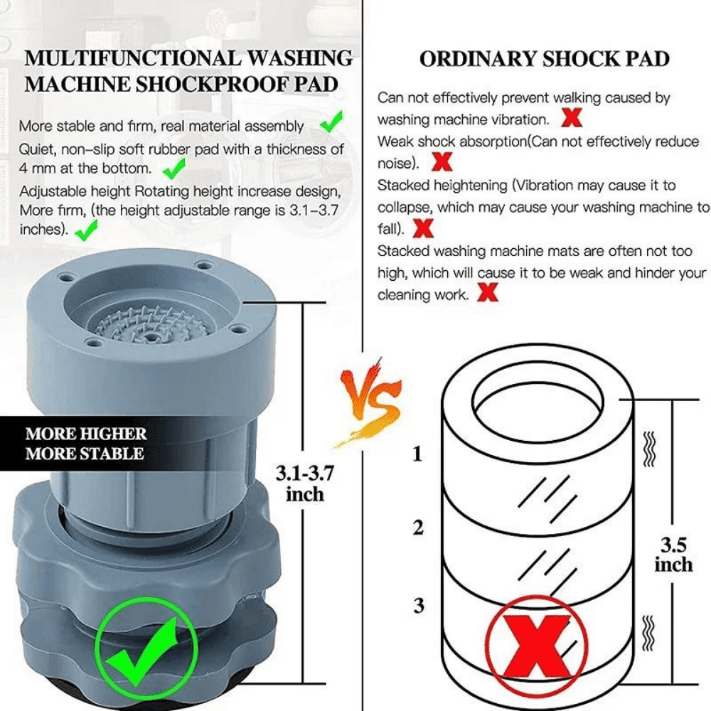 Vibrofixio™️Washing Machine Adjustable Height Footpads (Pack Of 4)